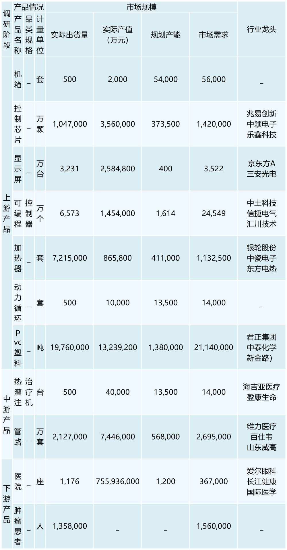 肿瘤微创热灌治疗机_最新模板 (3)